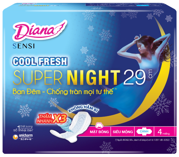 Diana SENSI Cool Fresh Night